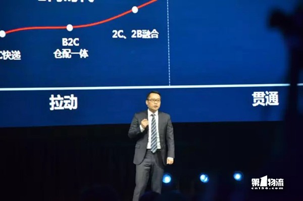 京東物流首次宣布已盈利！5年后做到千億規(guī)模這么走