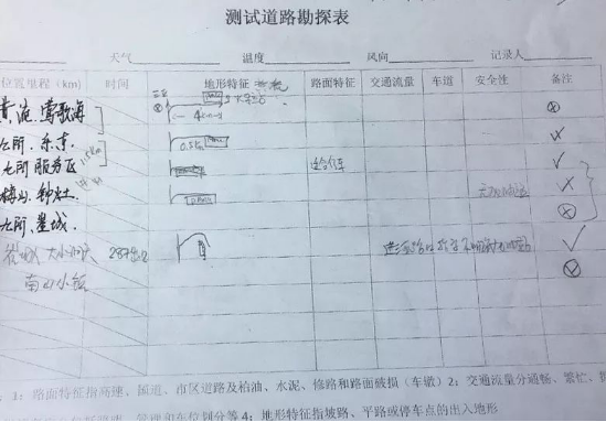 【新聞稿】不畏挑戰(zhàn)，前進不息：新actros一直在路上788.png